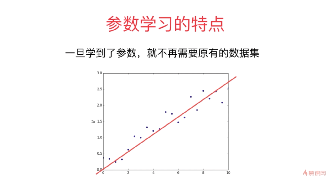 参数学习特点