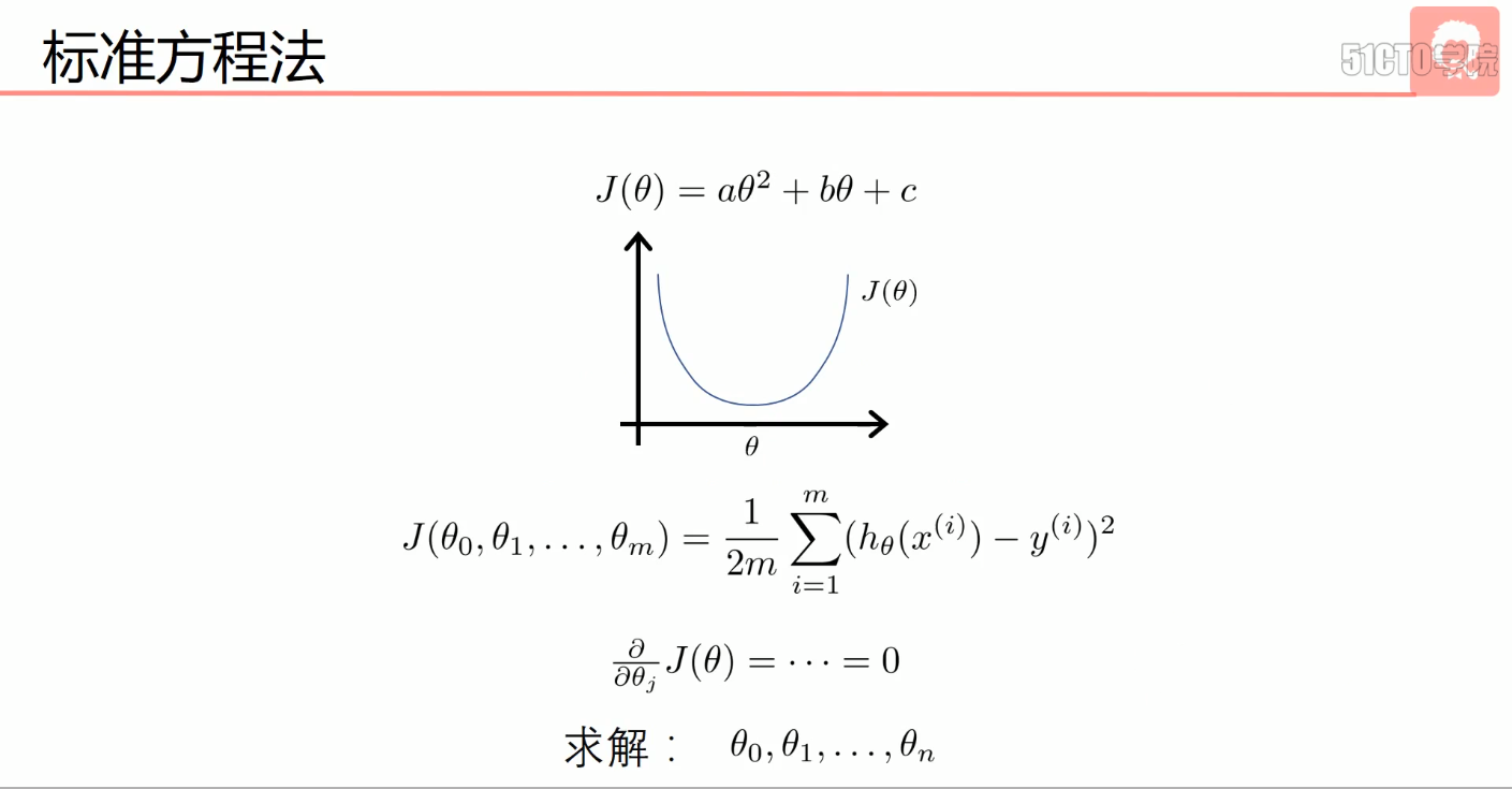 标准方程法